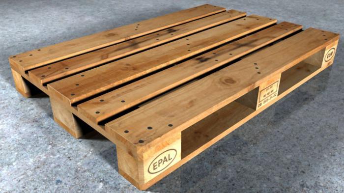 euro pallet size