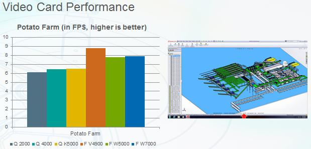 how to check video card memory