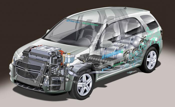 do-it-yourself hydrogen car