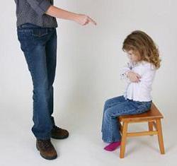 как воспитать ребенка послушным