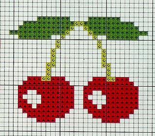 cross stitch patterns and patterns