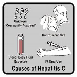 Риск заражения гепатитом с 22