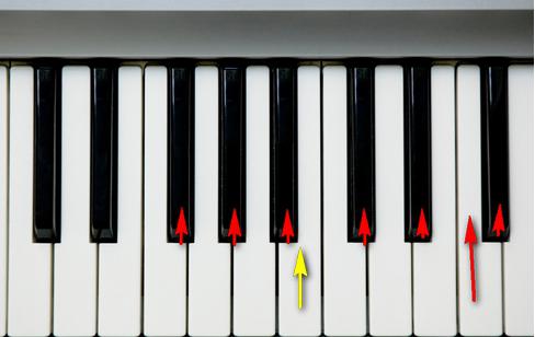  пианино на компьютере