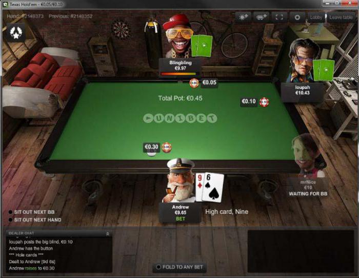 unibet отзывы покер