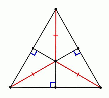 свойства биссектрисы угла треугольника