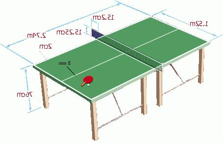 Размеры помещения для теннисного стола стандарт