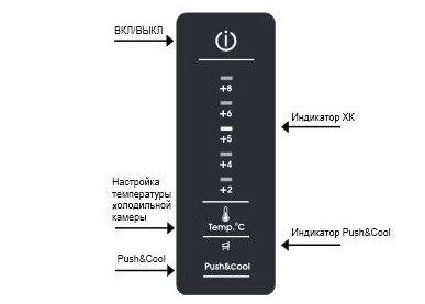 indesit df 5200 w refrigerator specifications