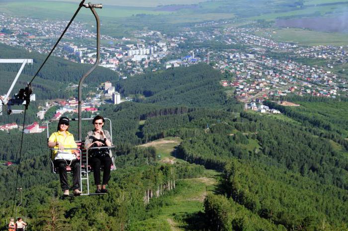 гостиницы белокурихи телефоны