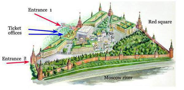 кремль схема