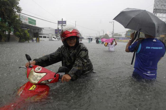 separate raincoat for motorcycle