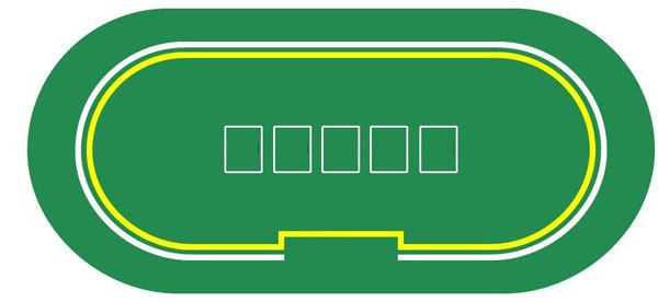 poker layout rules