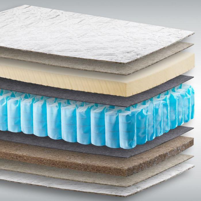 mattresses toris reviews