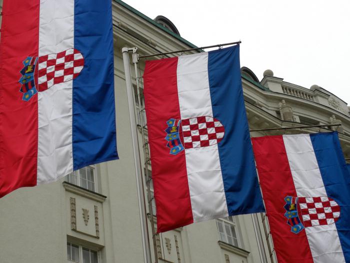 флаг Хорватии фото