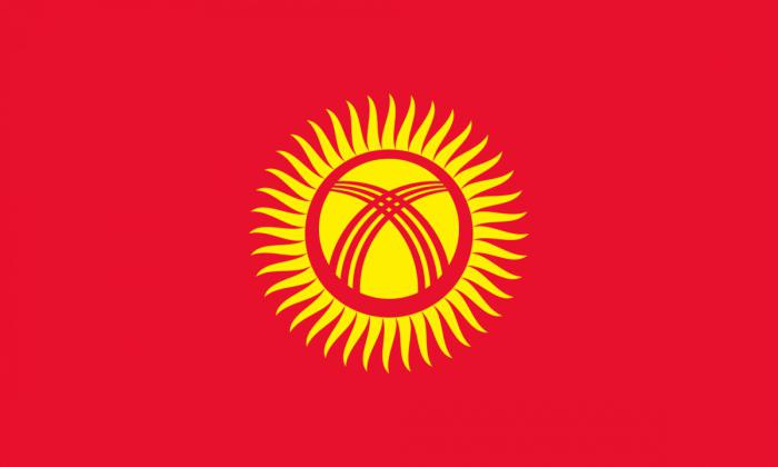 население Киргизии