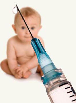 прививки и вакцинация