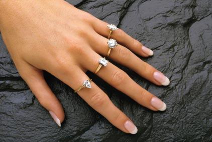 кольцо на левой руке на безымянном пальце