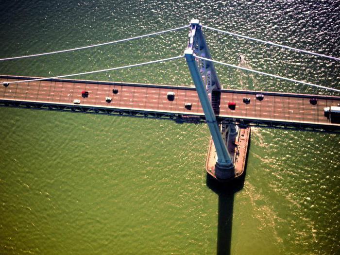 мост между Сан-Франциско и Оклендом фото