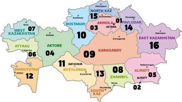 Коды автомобильных номеров Казахстана