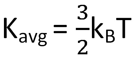 кинетическая энергия молекул газа