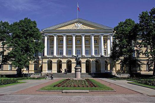 архитектурные памятники санкт петербурга 18 века