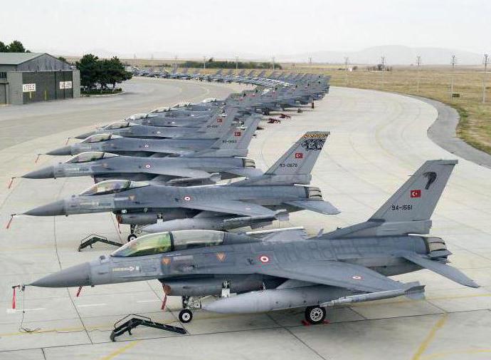 Turkish air force