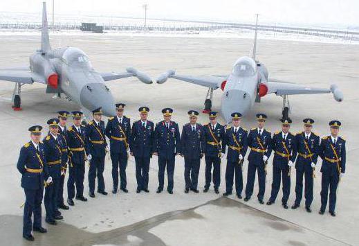 Turkish air force