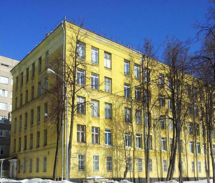 институт отоларингологии в москве