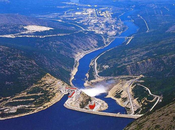 Kolyma hydroelectric power station