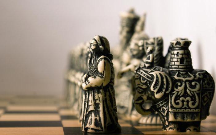 brief history of chess