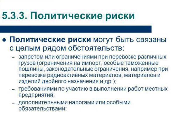 факторы политического риска