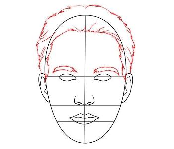 как нарисовать лицо человека