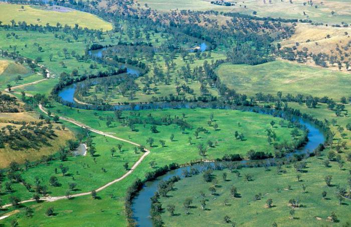 river system diagram