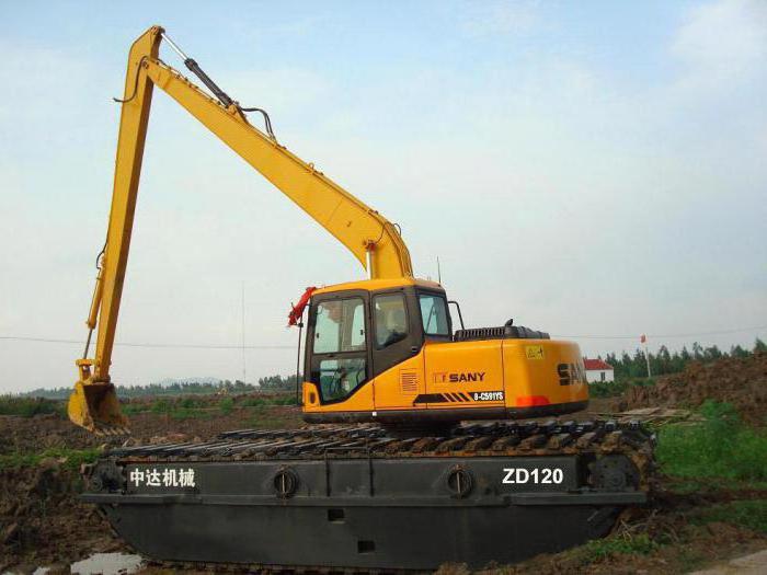 excavator capacity m3 per hour