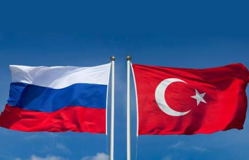 Отношения России и Турции