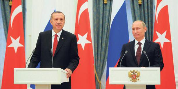 Сравнение России и Турции