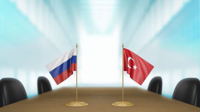 Турция закрыла Босфор для России