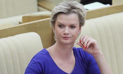 Biography of Svetlana Khorkina