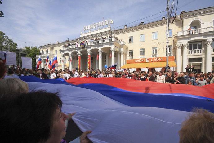 Crimean Federal District map