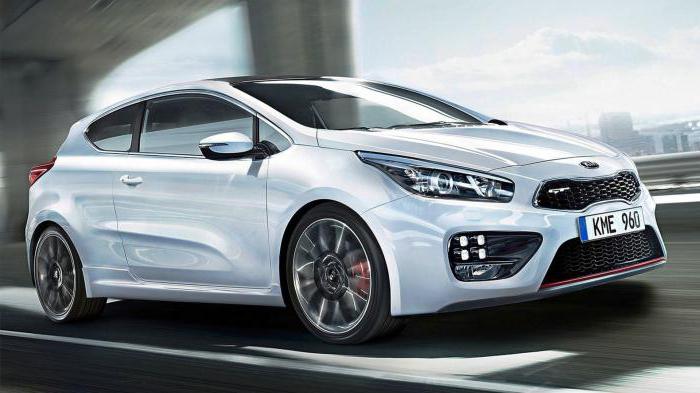 kia ceed gt