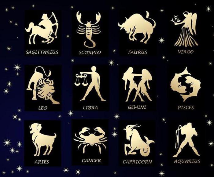  список самых успешных и самых удачливых знаков зодиака