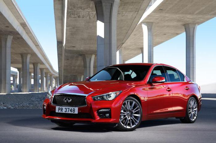 infiniti q50 reviews