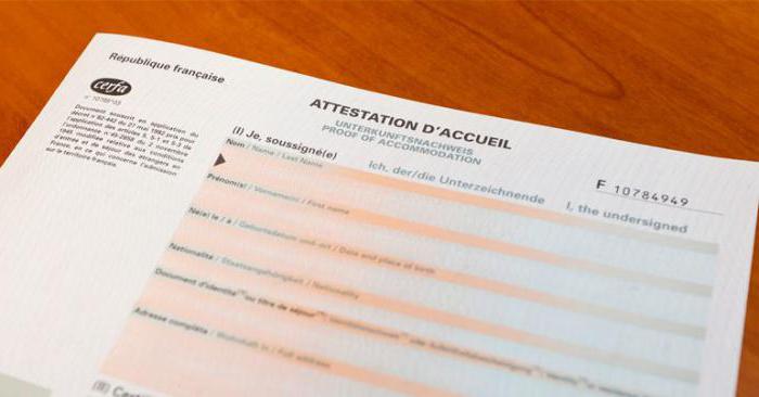 список документов на визу во францию