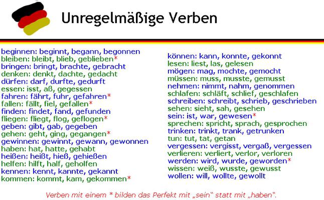 неправильные глаголы немецкого языка 