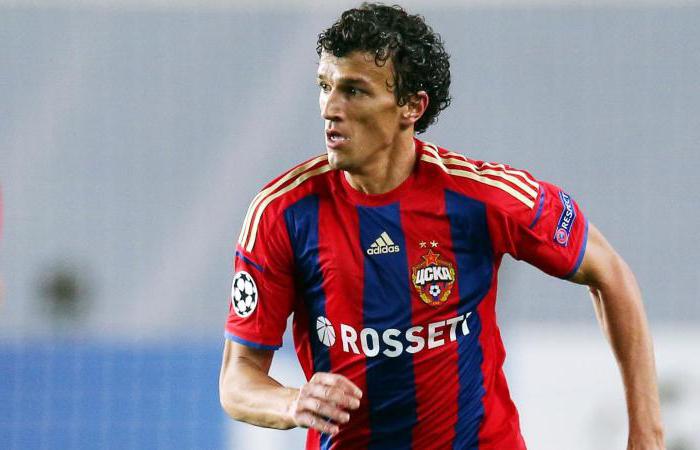 Roman Eremenko football player