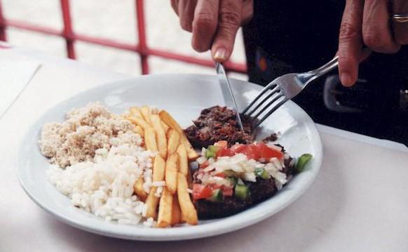 knife and fork in which hand