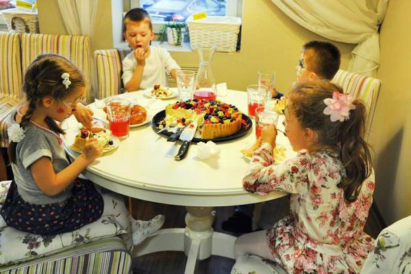 лучшие детские кафе москвы