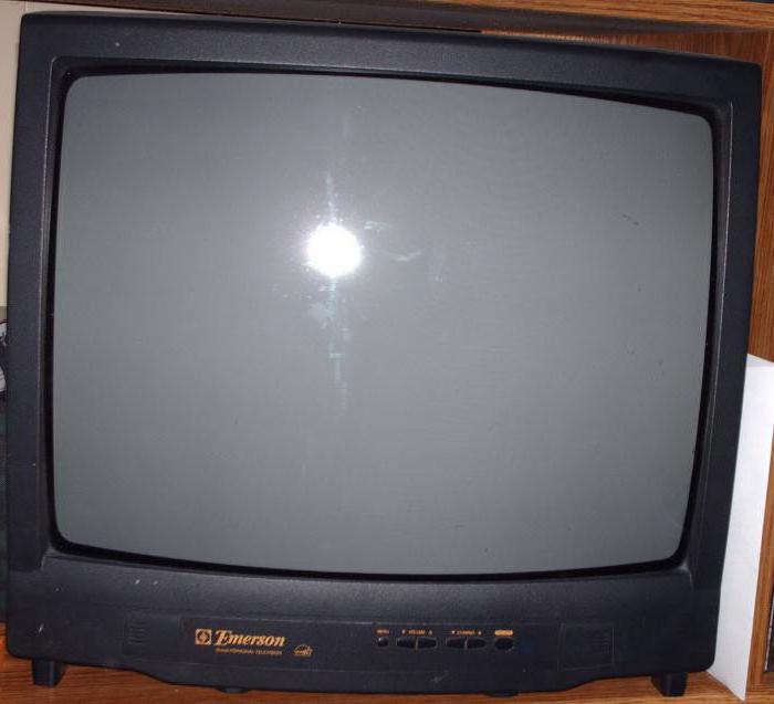 Фон старый телевизор экран