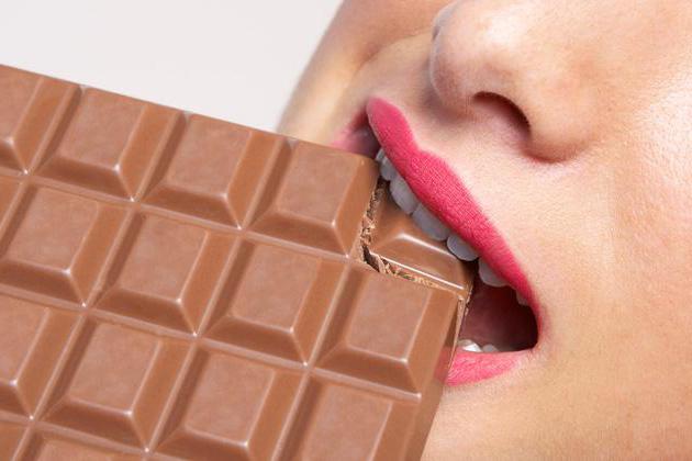 молочные жиры в шоколаде польза