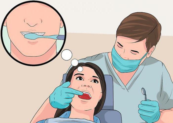 запись к стоматологу