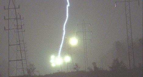 ball lightning how to behave